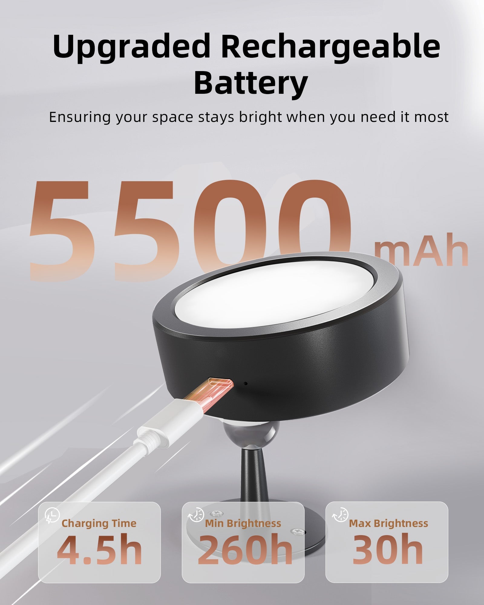 Instructions for Use of Wall Mounted Lights - EZVALO