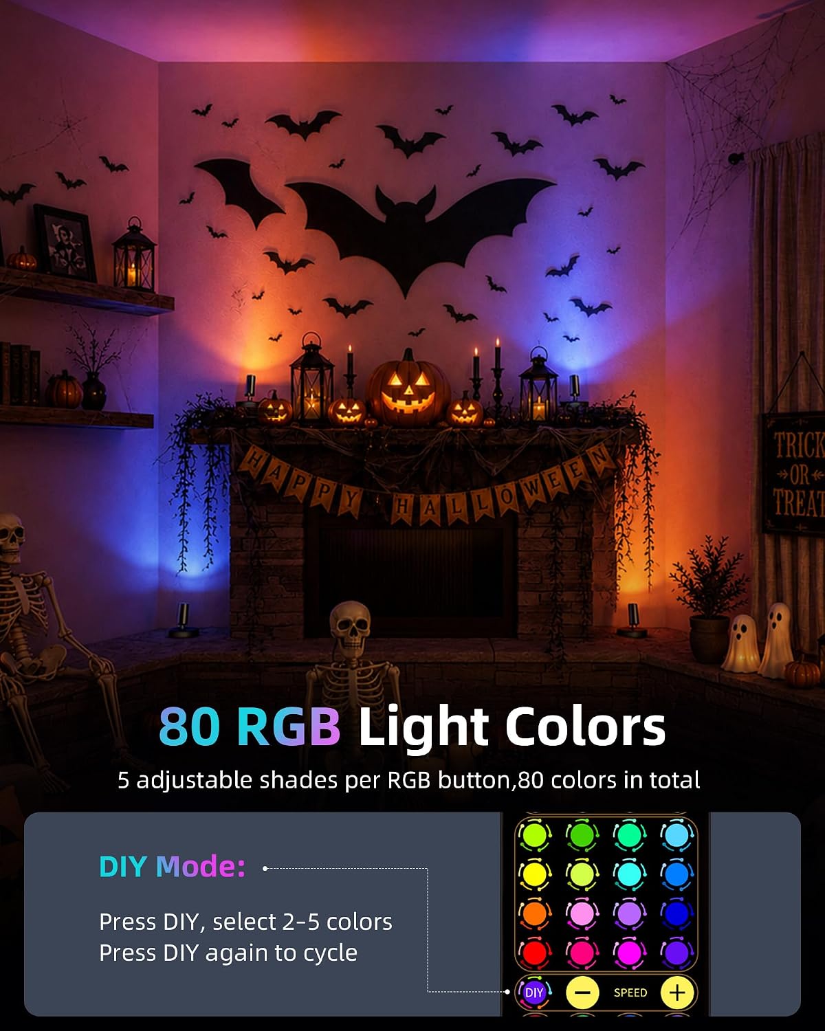 EZVALO ODIN RGB Spotlights