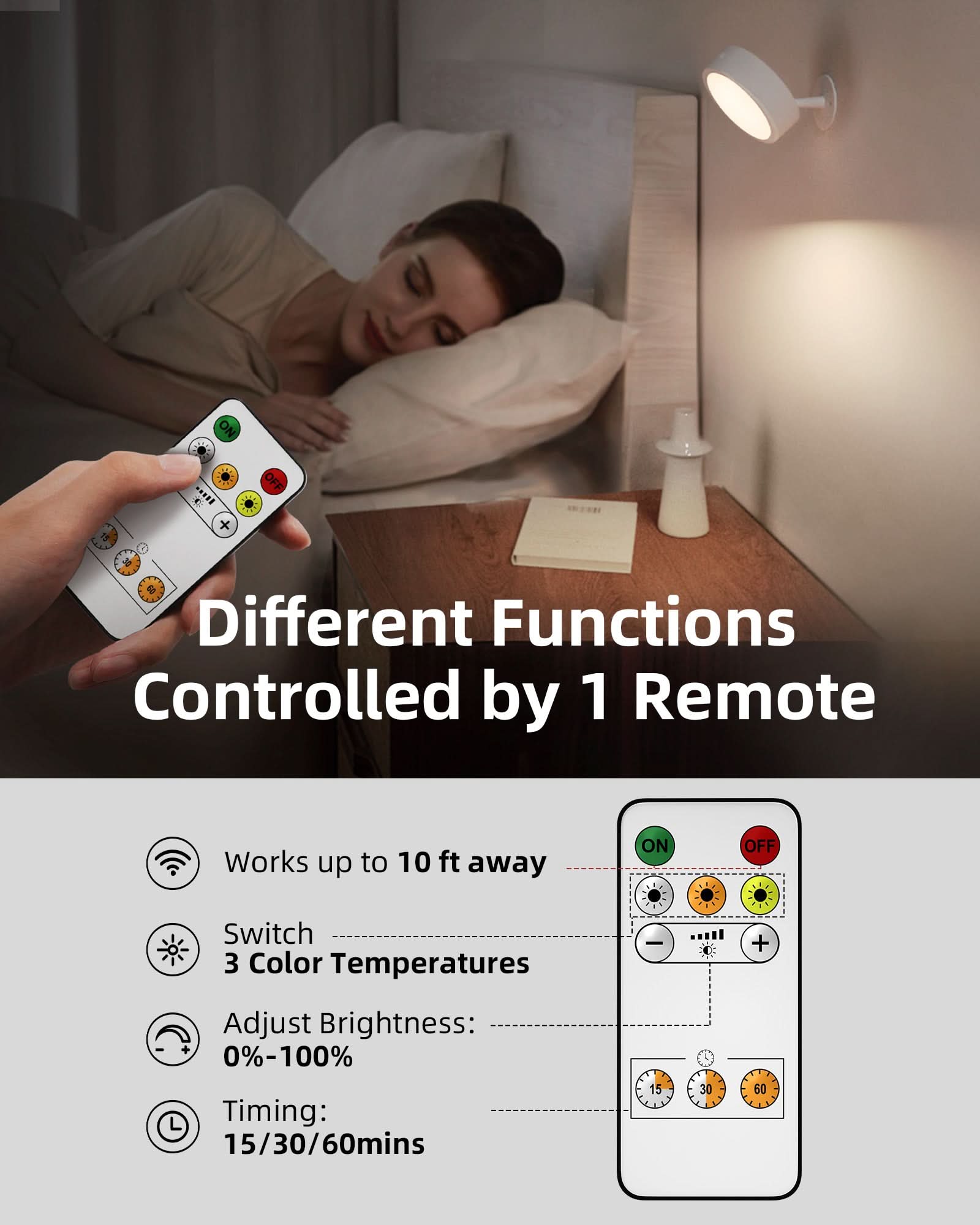 EZVALO 360°Rotation Remote and Touch Control LED Wall Mounted Lights - EZVALO