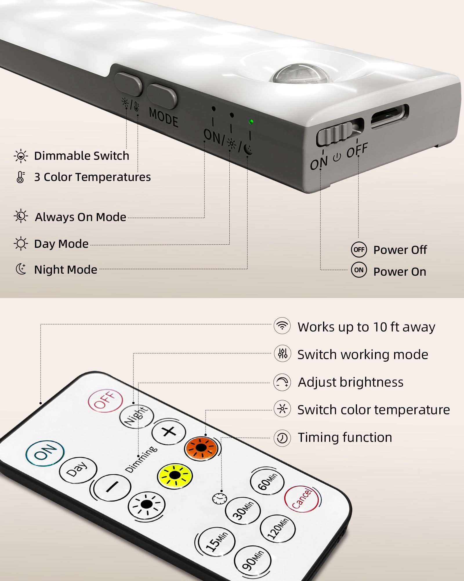 EZVALO 56 LED Under Cabinet Lights, USB Rechargeable 2000mAh Motion Sensor Closet Lighting Kit with Magnetic Strip, Remote, 3 Color Temps, Stepless Dimming & Timer for Kitchen, 3 Pack - EZVALO
