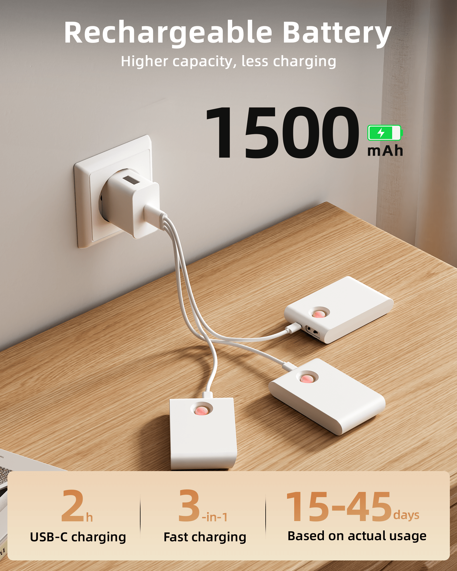 EZVALO 6 Pack Motion Sensor Night Lights, Sync LED Stair Lights Indoor, 1500mAh Rechargeable, Magnetic & Dimmable, 3000K Soft White, Portable Nightlight for Hallway, Stairs, Bathroom, Bedroom - EZVALO
