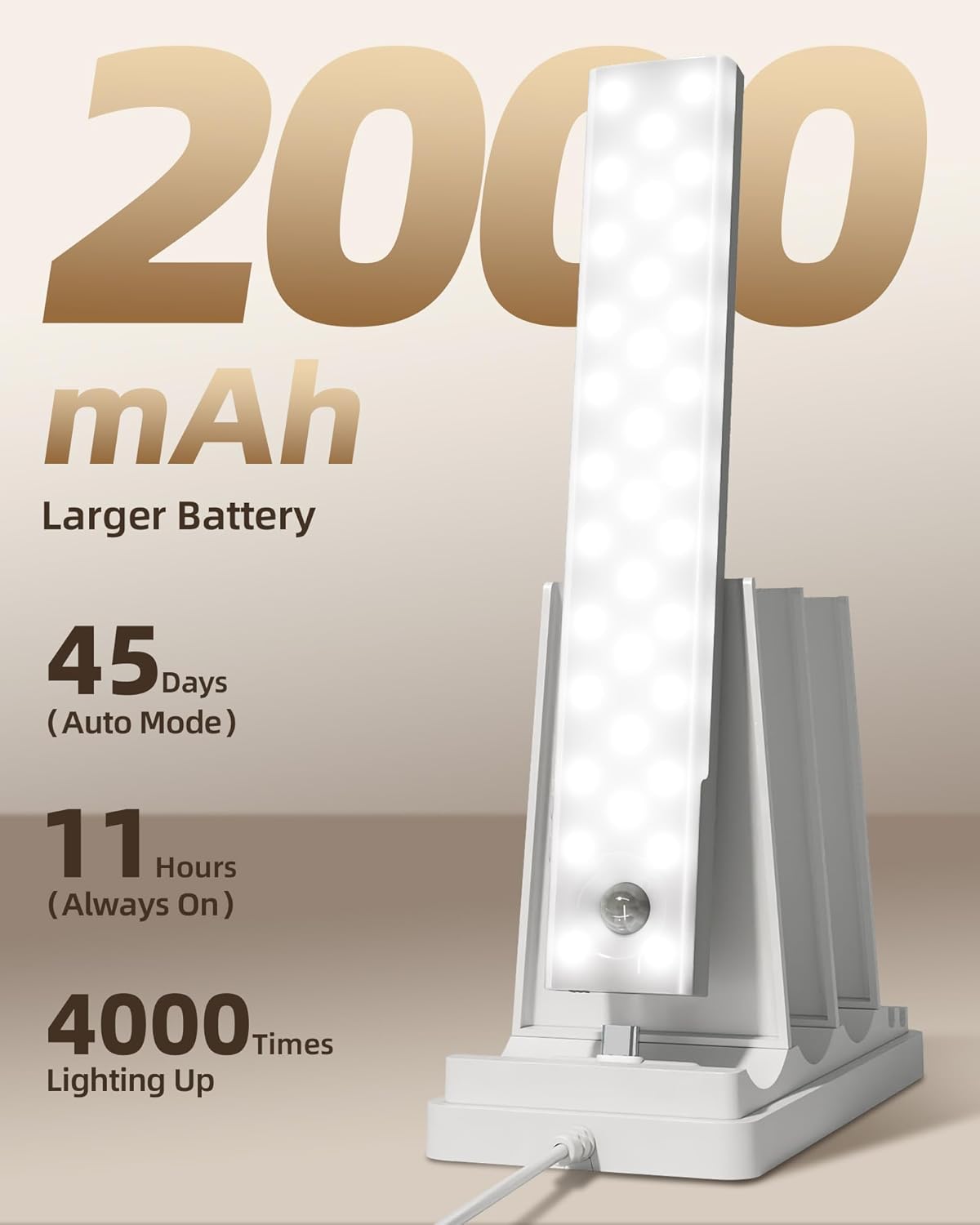 EZVALO 6 - Pack Under Cabinet Lighting with Charging Station, 2000mAh Rechargeable Wireless Motion Sensor Lights, 3 Color Temps, Dimmable, Timer, Magnetic, with Remote Control for Kitchen, Closet, Stair - EZVALO