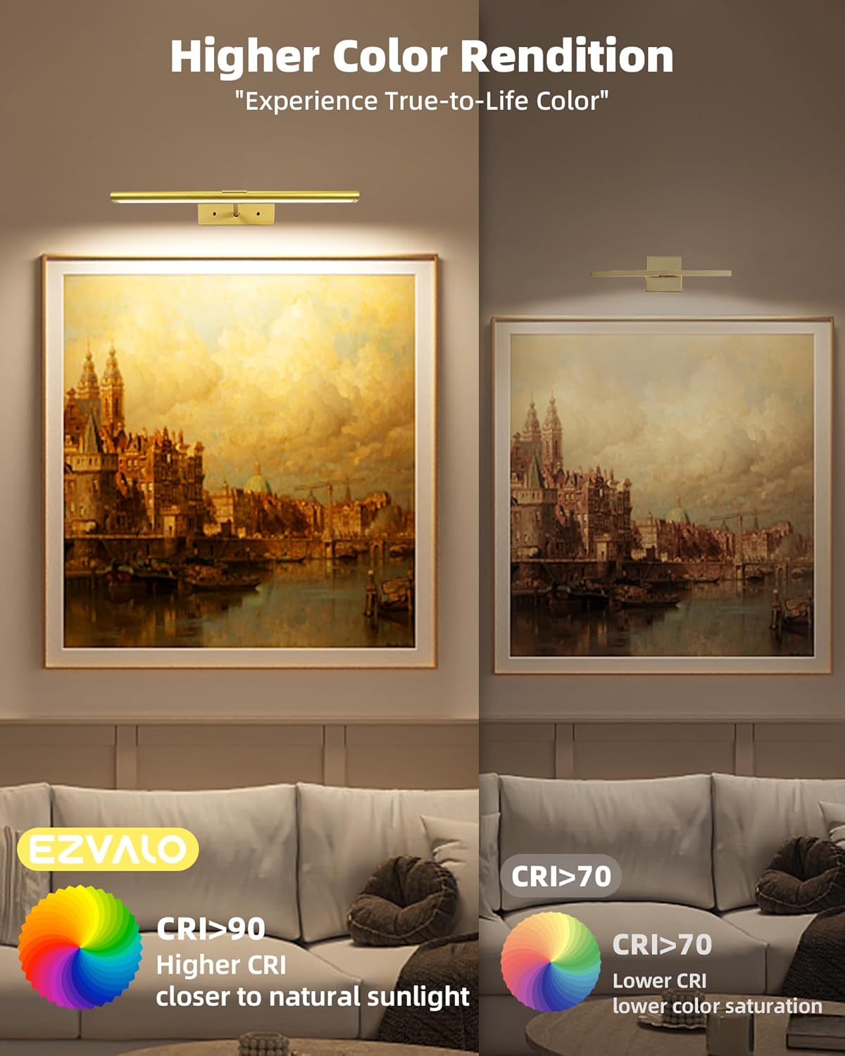 EZVALO Picture Light for Wall, 4800mAh Rechargeable Wireless Lights, 16'' Dimmable with IR Remote Magnetic LED Art Painting Light with 3 Color Temps, Display for Gallery, Living Room, Bedroom(Gold) - EZVALO