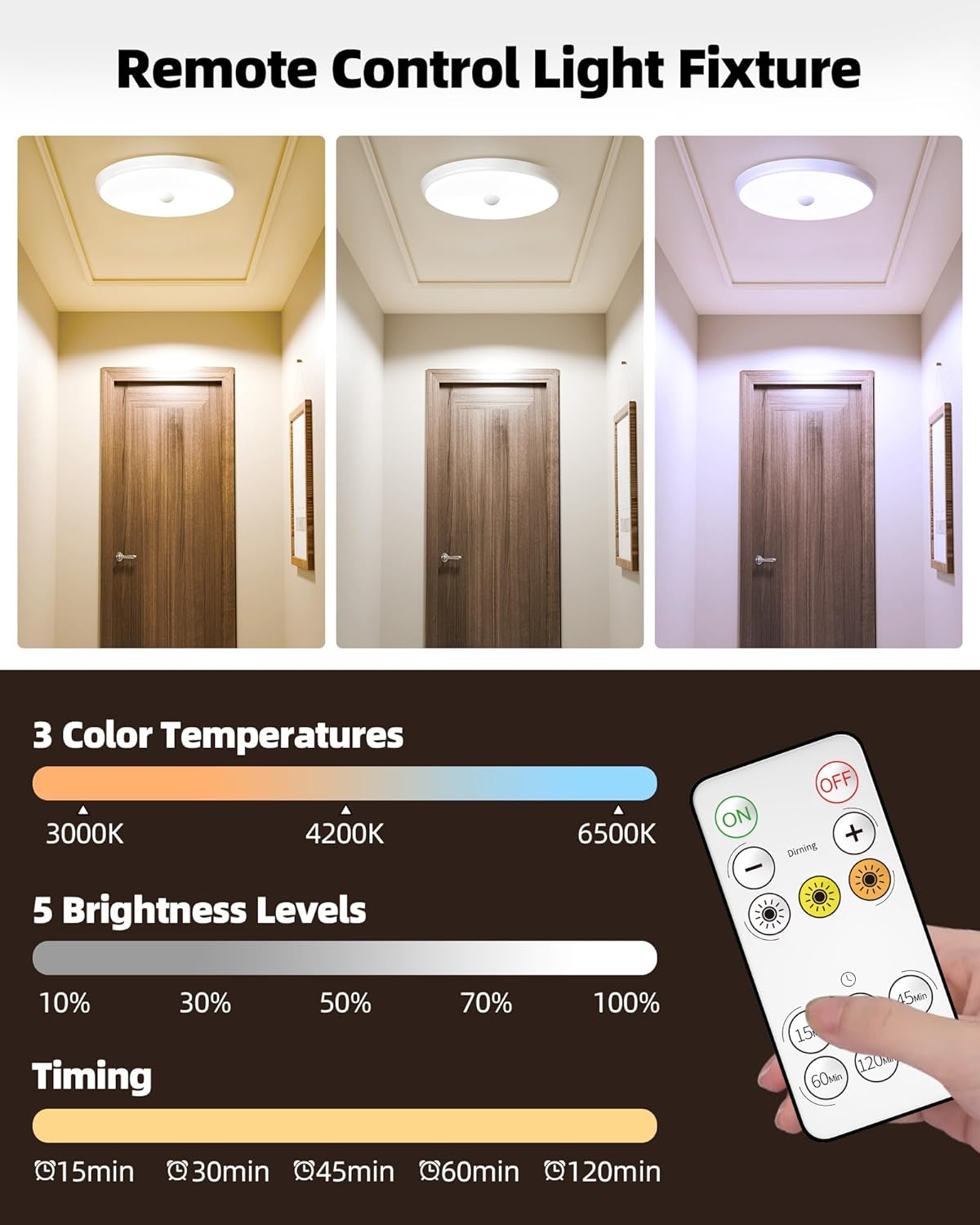 Motion Sensor Light Indoor, 2 - Pack, 10000mAh, 7.1inch, 400LM, Remote Control, Dimmable, LED, Flush Mount, Wireless, Rechargeable, Battery Operated, Cordless, Ceiling Light, Closet Light, No Wiring - EZVALO