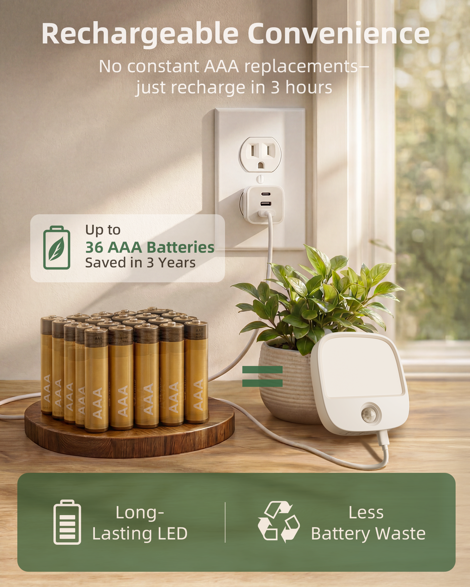 EZVALO Rechargeable Motion Sensor Night Lights, 4 Pack Magnetic Stick-On LED Lights, 3 Color Temperatures, 10%-100% Dimming & Memory, 1000mAh Light for Closet, Bedroom, Hallway, Stairs, Bathroom