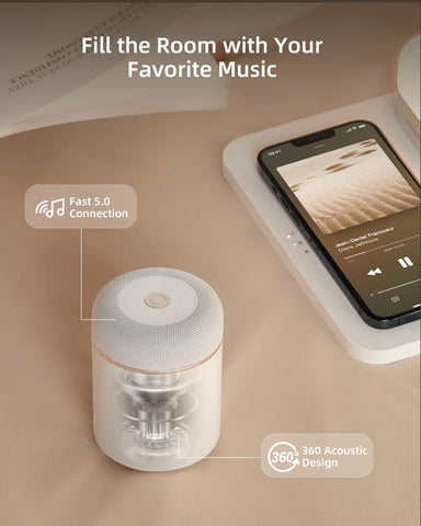 EZVALO EzFlex E 3-in-1 gift box with Wireless Phone Charger & LED Night Light & Portable Speaker- White