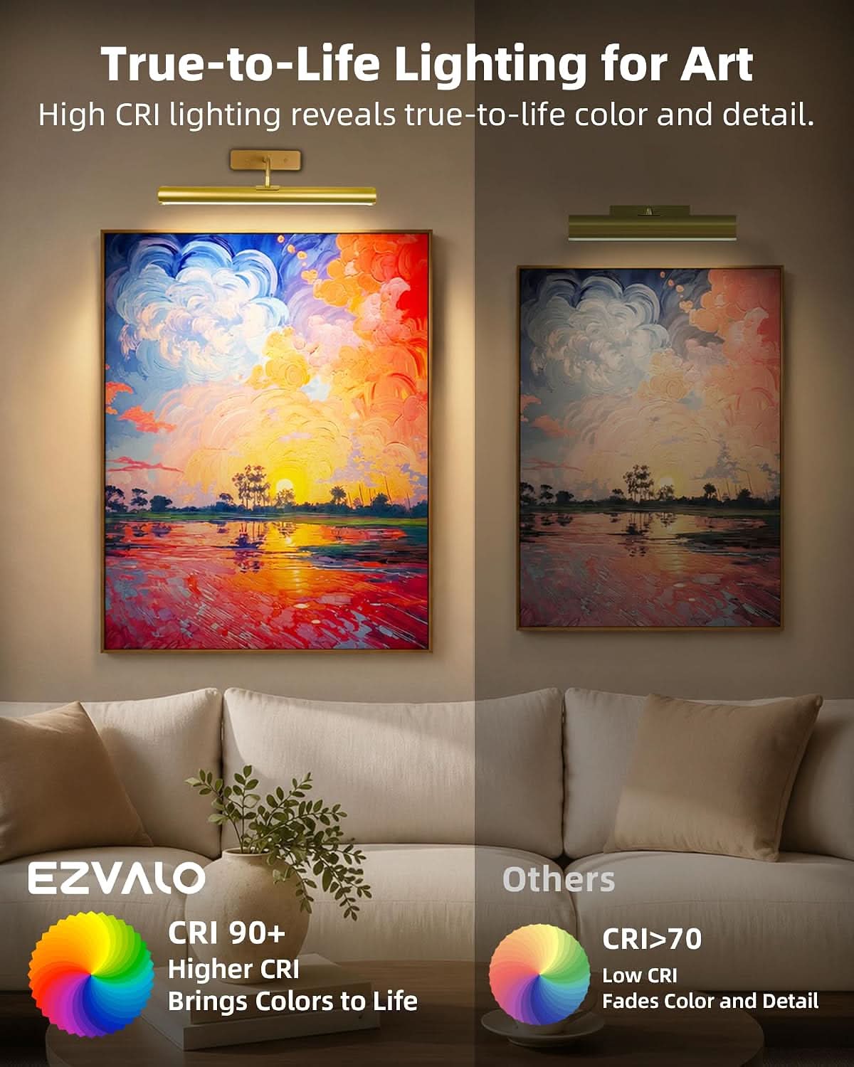 EZVALO EZPL02  Picture Lights
