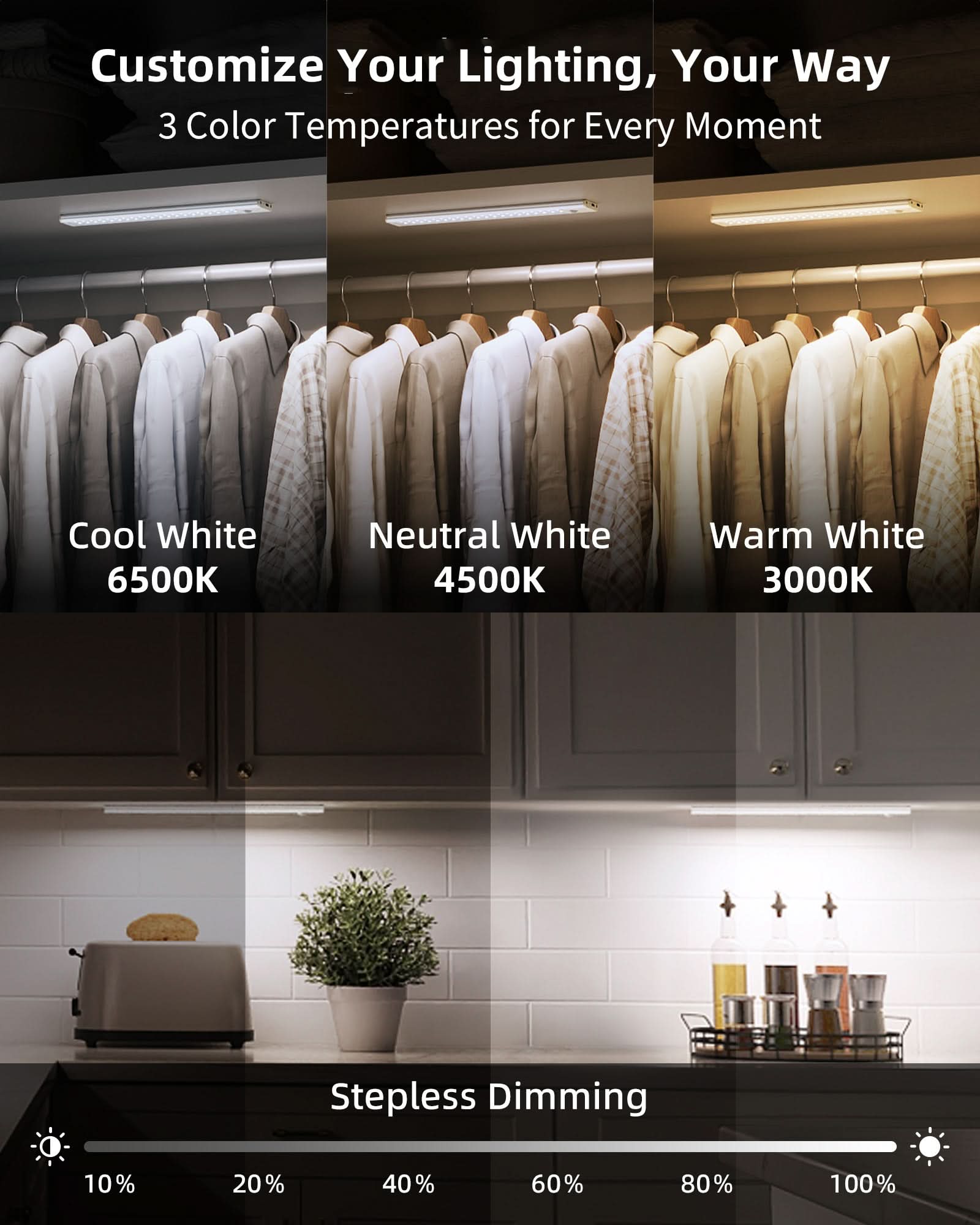 EZVALO 2 Pack 12in Under Cabinet Lights, 82 LED Motion Sensor Light for Large Areas, 2200mAh Rechargeable, Stepless Dimmable, Magnetic Wireless Closet Lighting for Kitchen Cabinets - EZVALO