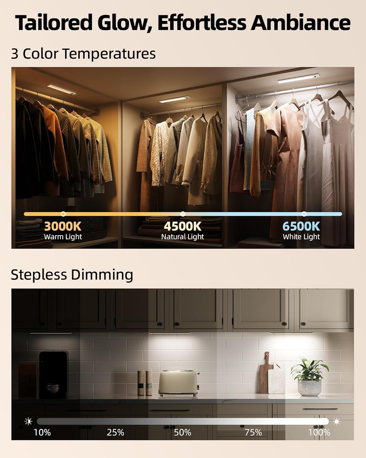 EZVALO 6 Pack Under Cabinet Lighting Wireless with Battery Indicator, 2000mAh Rechargeable Motion Sensor Light Indoor, 10inch 80 LED Under Counter Lights for Kitchen Closet, 3 Color Temps, Dimmable - EZVALO