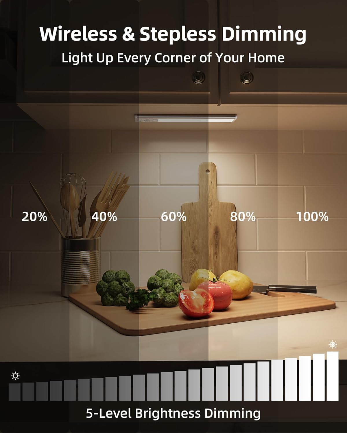 EZVALO 8" Under Cabinet Lighting, 2400mAh USB - C Rechargeable Motion Sensor Light, 3 Color Temps, 5 - Level Dimmable Magnetic Wireless Closet Lights for Kitchen, Pantry, Stairs (2 Pack) - EZVALO