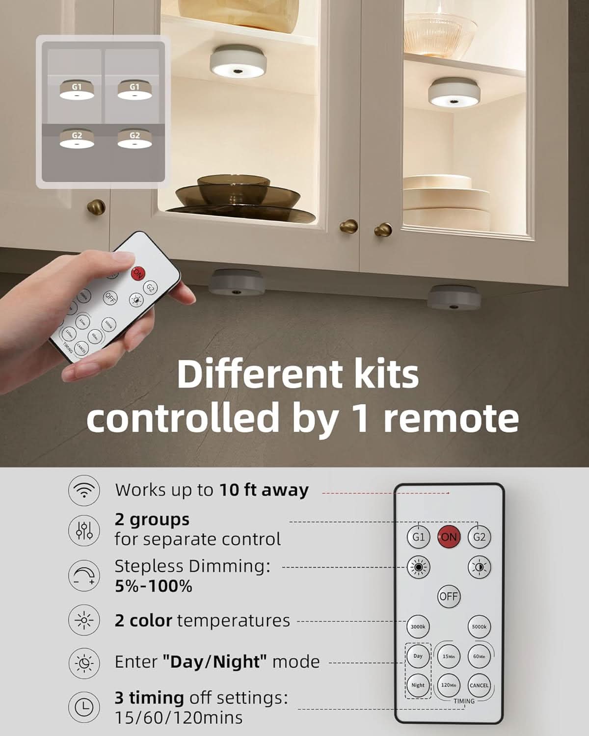 EZVALO Cold White Led Puck Lights Group Control Under Cabinet Lights with Remote Station - EZVALO