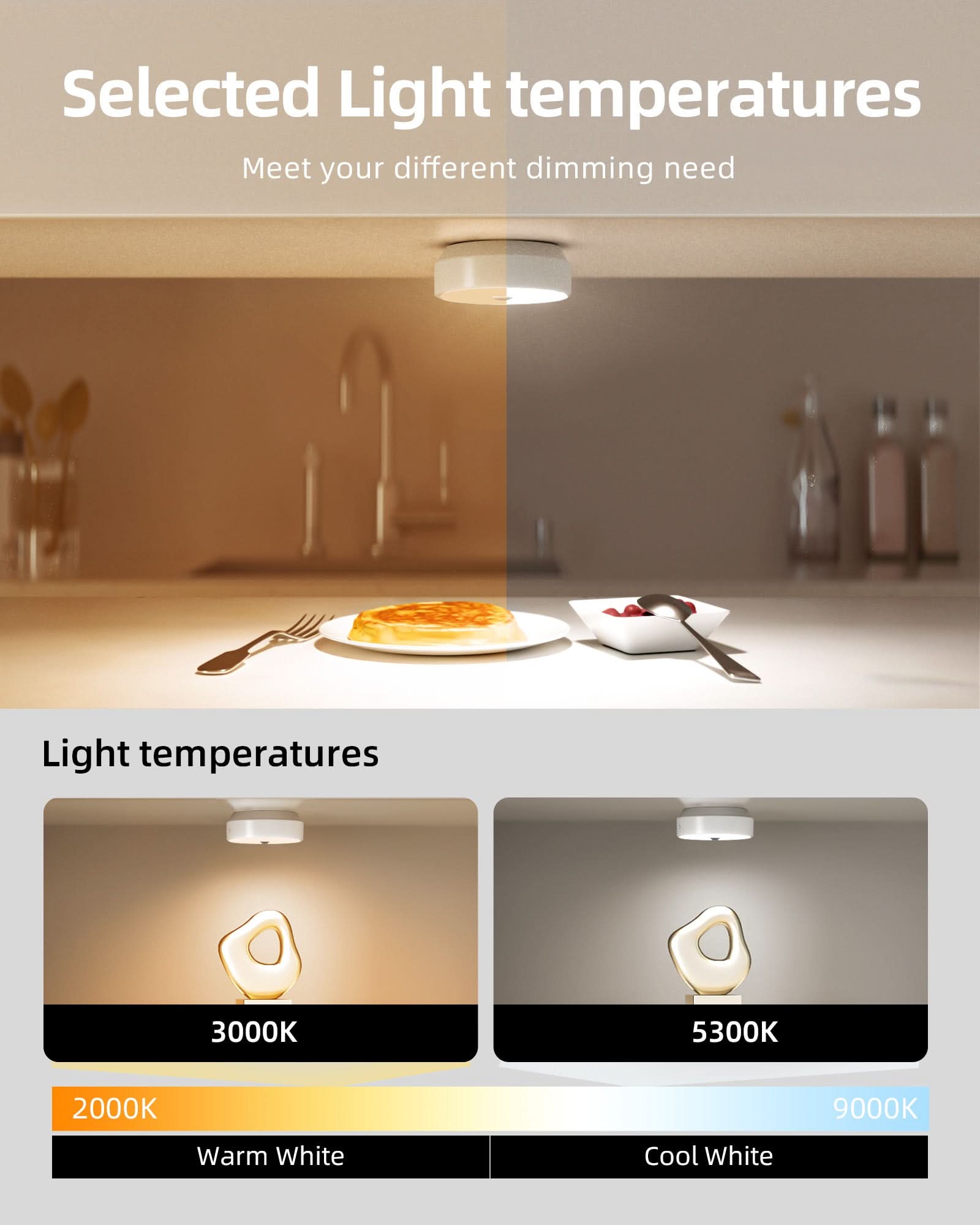 EZVALO Cold White Led Puck Lights Group Control Under Cabinet Lights with Remote Station - EZVALO