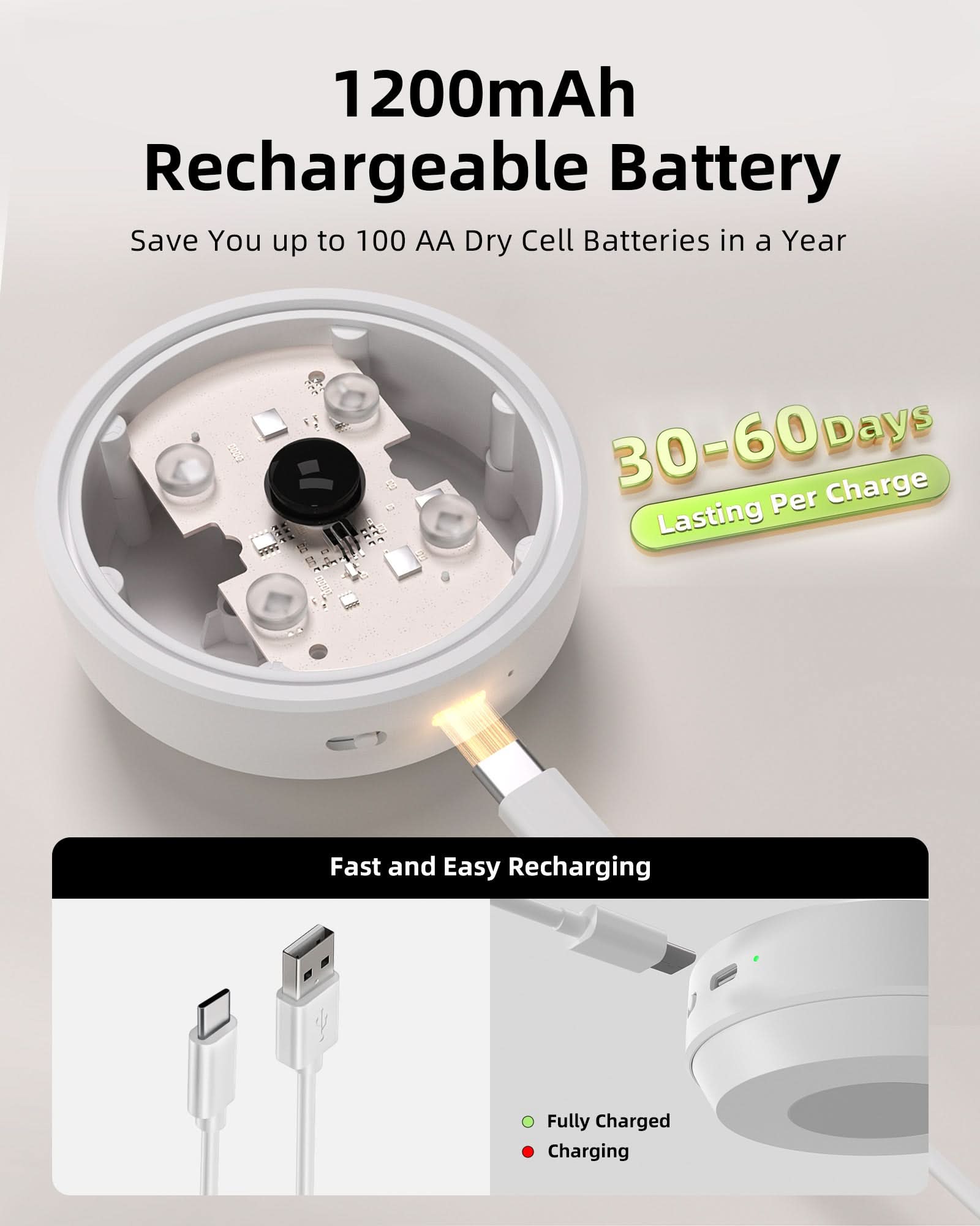EZVALO Cold White Led Puck Lights Group Control Under Cabinet Lights with Remote Station - EZVALO
