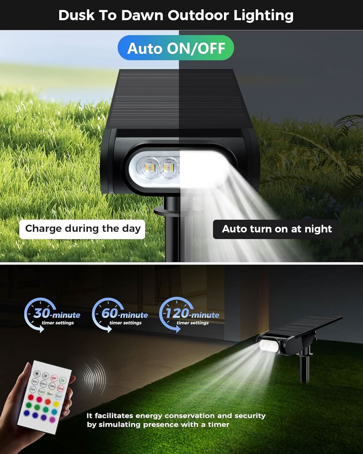 EZVALO Color Changing Solar Spot Lights - EZVALO