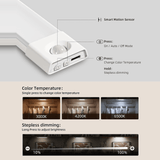 EZVALO EZL29 Motion Sensor Light - EZVALO