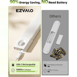 EZVALO EZL29 Motion Sensor Light - EZVALO