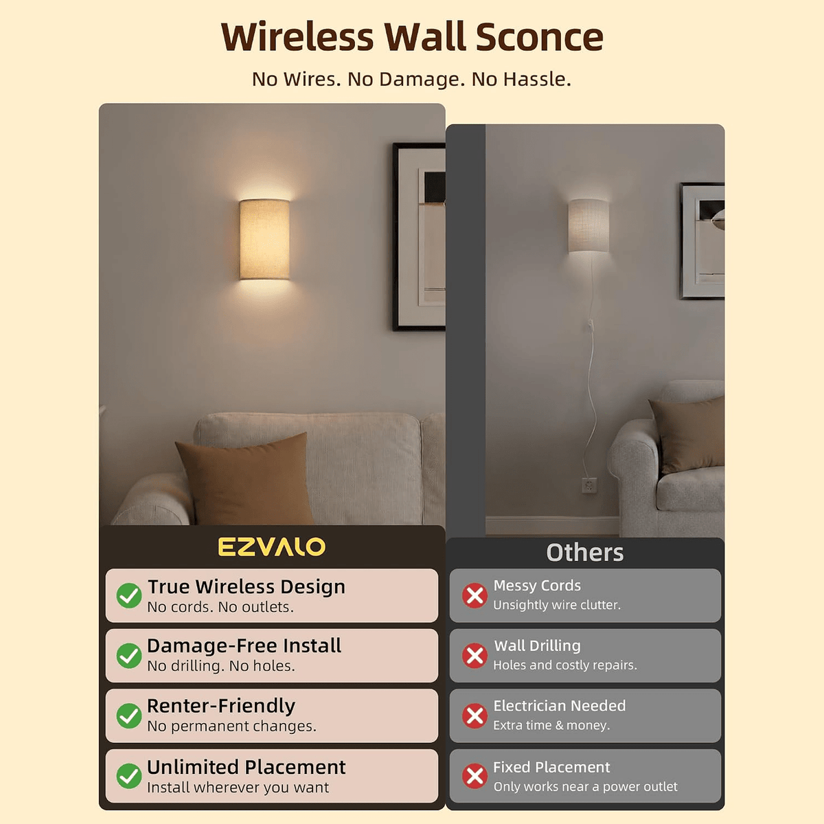 EZVALO EZWL04 Wall Light - EZVALO