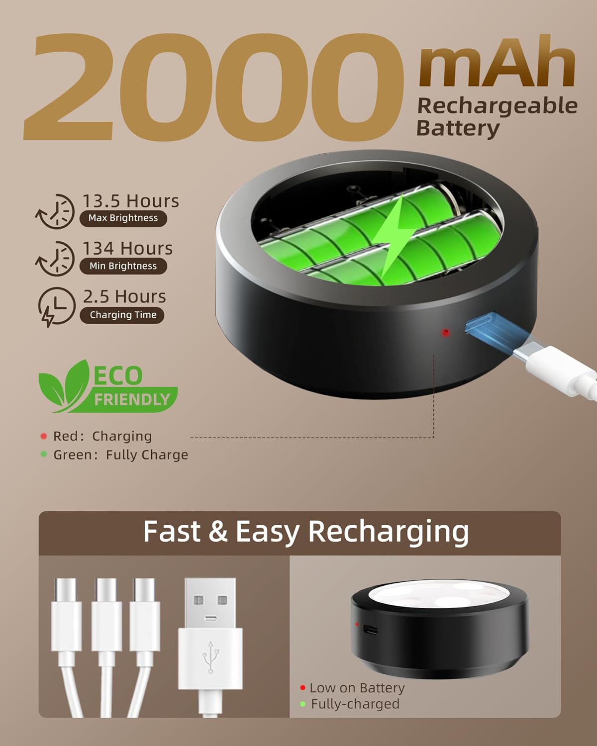 EZVALO Picture Lights for Wall, 2000mAh Rechargeable Battery Magnetic Poster Lights with 3 Color Temps & 12 RGB, Remote Dimmable Timer Painting Light, Wall Decor Light for Art Display, Frame (6 Pack) - EZVALO