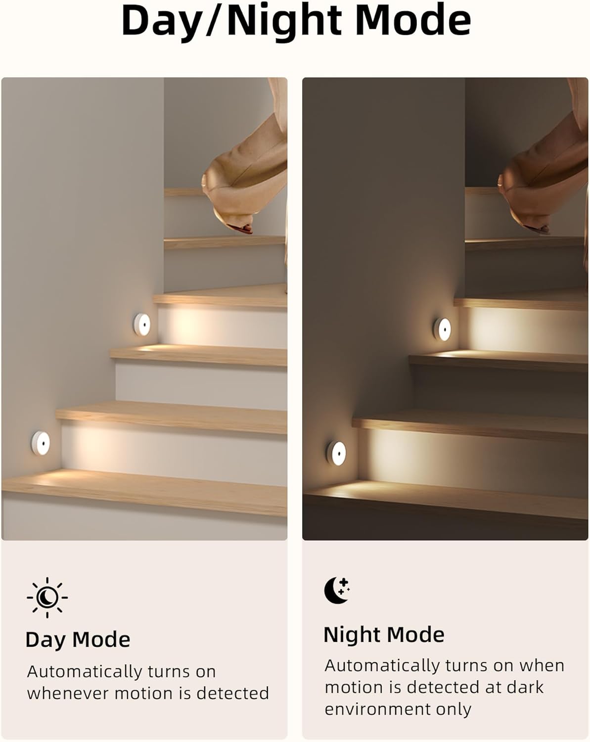 EZVALO Puck Lights with Remote Control, Rechargeable LED Battery Operated, Wireless, Group Control, Dimmable Under Cabinet/ Counter Lighting Closet Light (6 Pack) - EZVALO