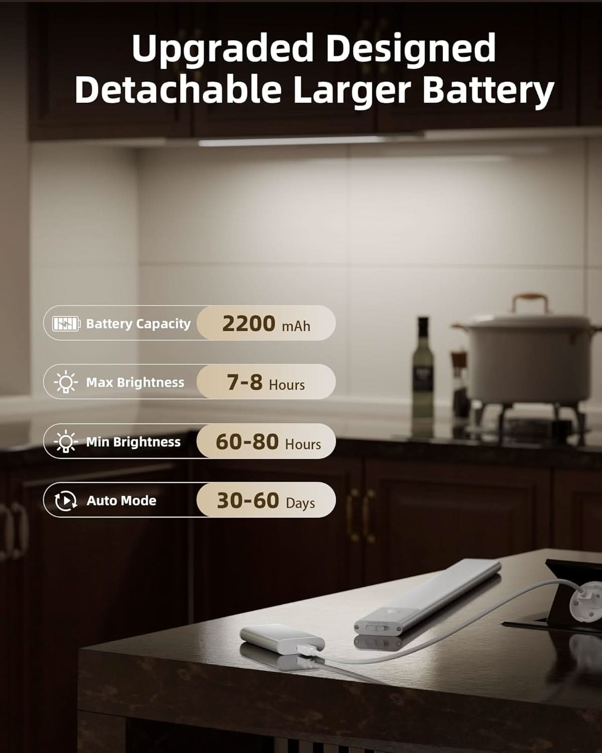 EZVALO Rechargeable Motion Sensor Cabinet Battery Powered Led Light - EZVALO
