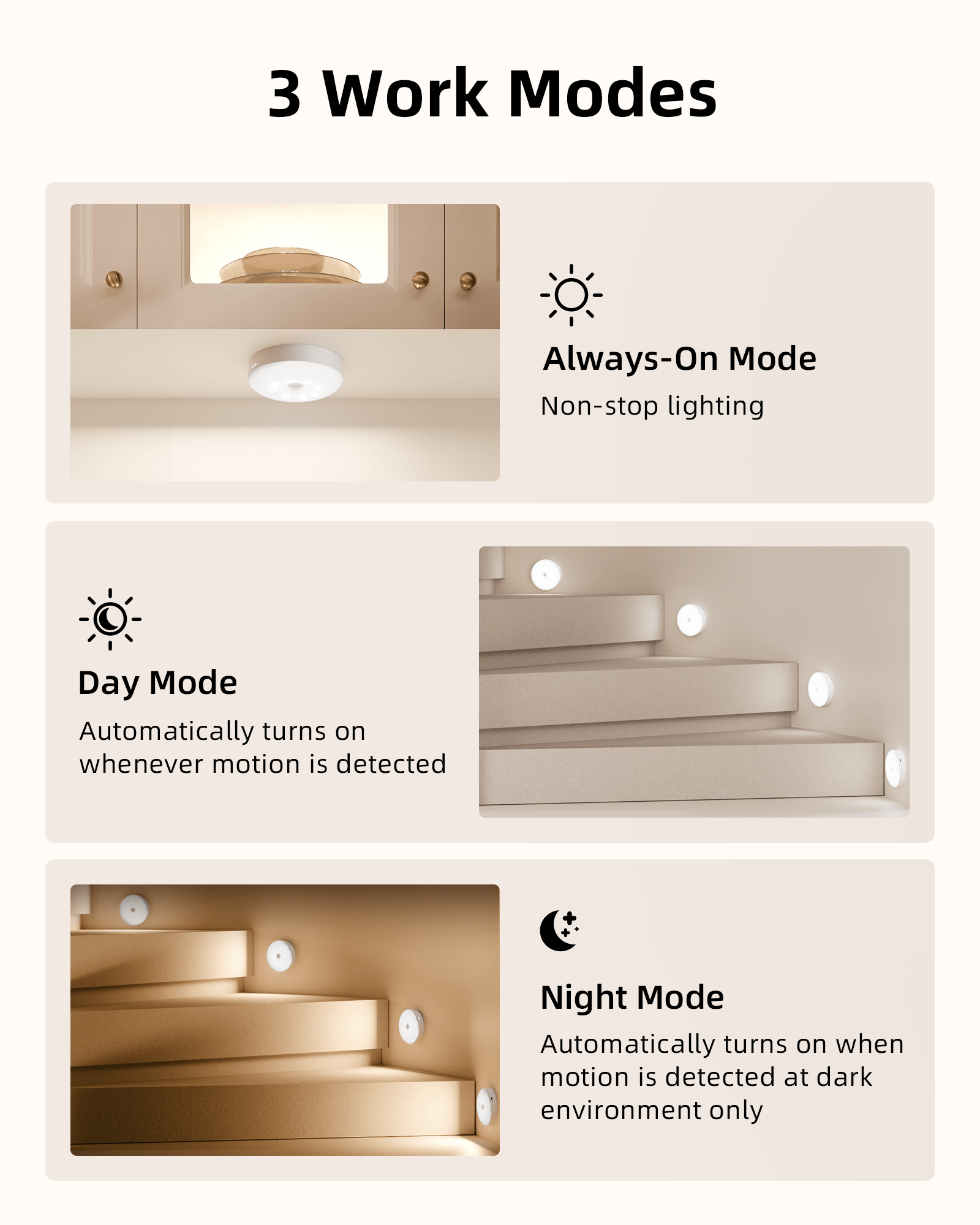 EZVALO Under Cabinet Lighting with Charging Station,1000mAh Rechargeable Puck Lights - EZVALO