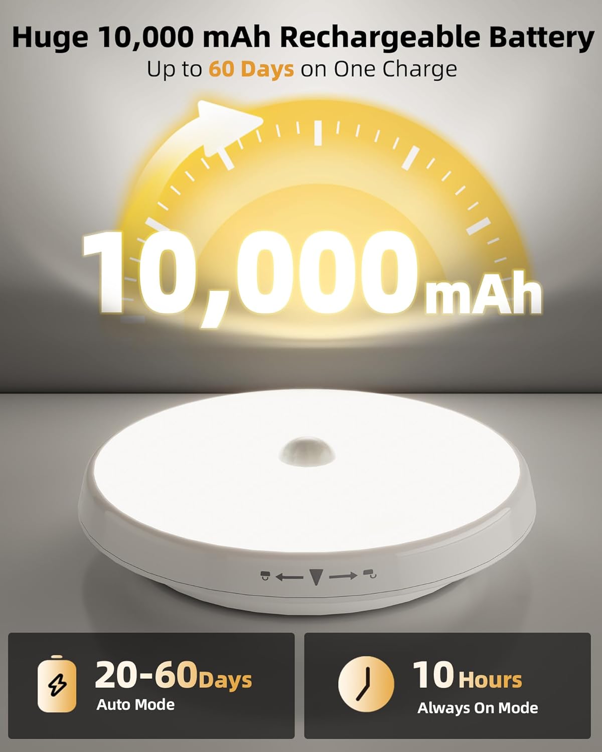 Motion Sensor Light Indoor, 2 - Pack, 10000mAh, 7.1inch, 400LM, Remote Control, Dimmable, LED, Flush Mount, Wireless, Rechargeable, Battery Operated, Cordless, Ceiling Light, Closet Light, No Wiring - EZVALO